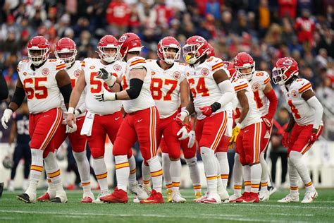 Kansas City Chiefs Playoff Scenarios and Chances: When Can .